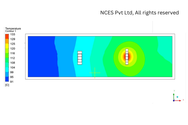 CFD consulting services