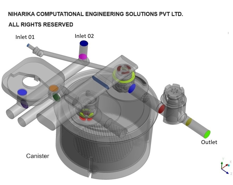 CFD consulting services