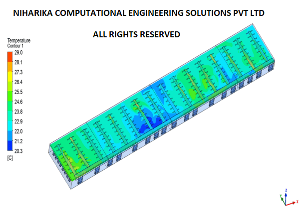 CFD consulting services