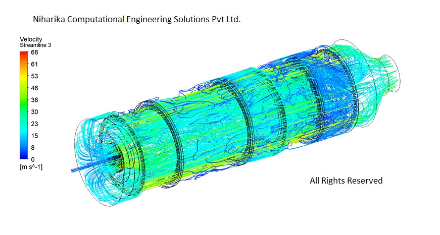 CFD consulting services