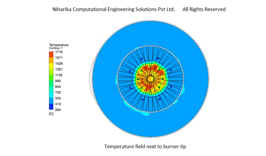 CFD consulting services