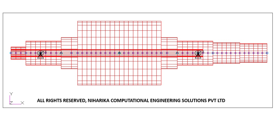 CFD consulting services