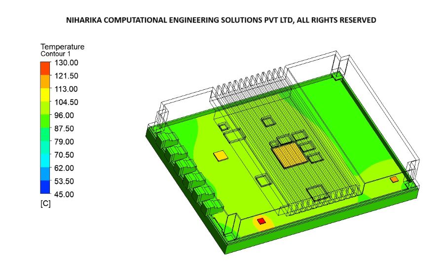 CFD consulting services
