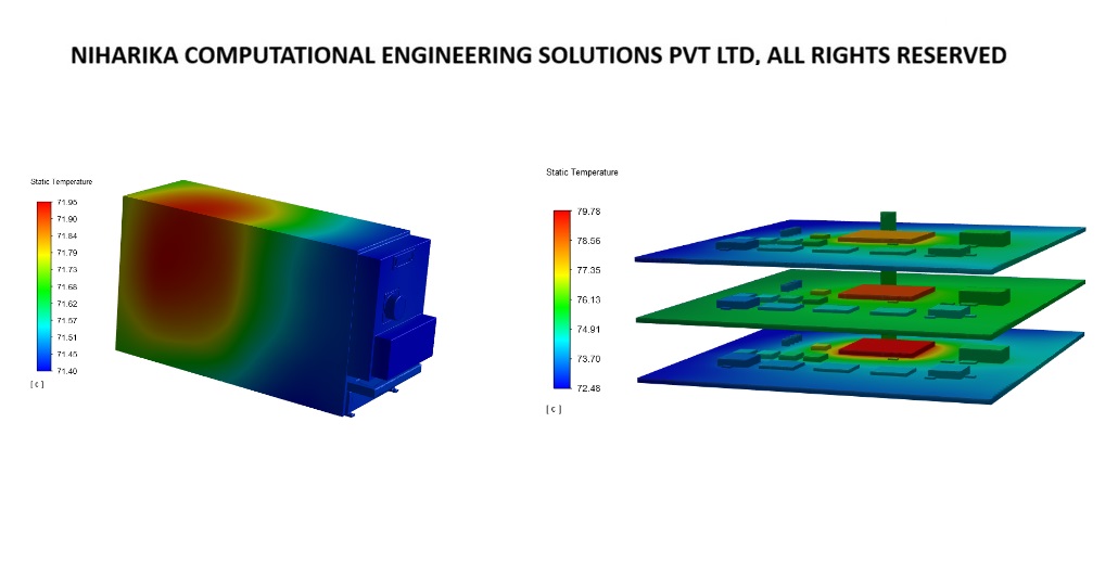 CFD consulting services